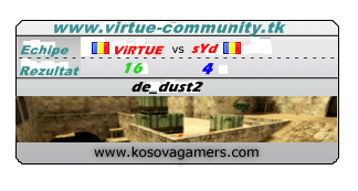 ViRTUE vs sYd Virtue20