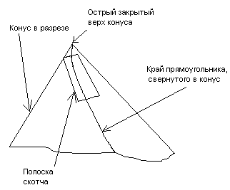 Рисунки хна. Conus10