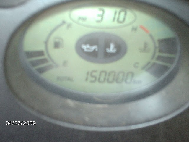 2005 Honda Silver Wing Life Expectancy Disoss11