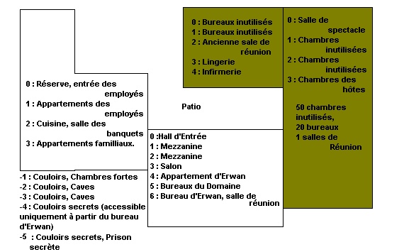 La vie est comme elle est - Victorain Darcole Plan_c10