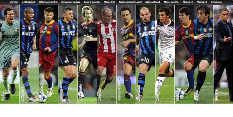 Votez pour l'équipe de l'année 2010 UEFA Aquipe10