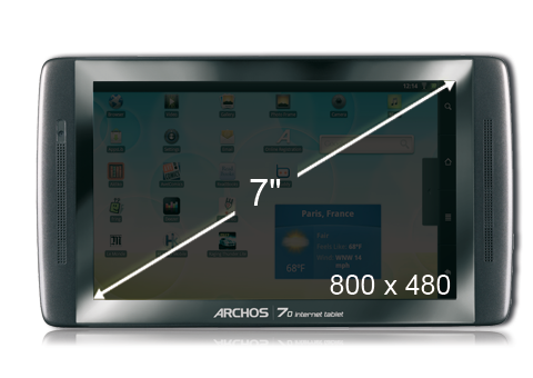 [INFO][TEST] La concurrence - Archos 70 Internet Tablet A70it_10