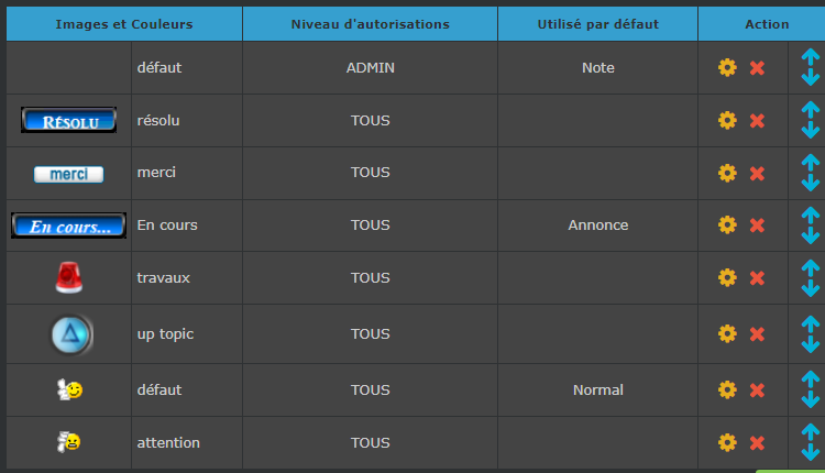 messages - La gestion des icônes de messages Icone-10