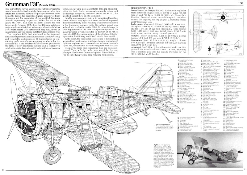 [Aéronavale US] Grumman F3F-3 Revell (Monogram) 1/32  - Page 2 27_14410