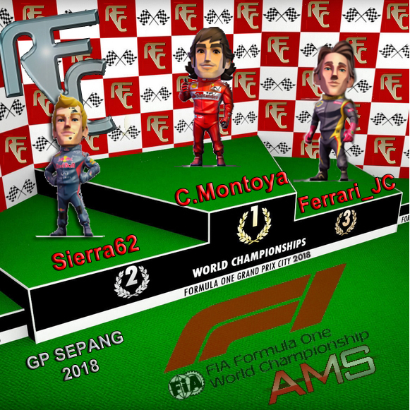 GP Sepang (Malasia) 2018 Podium12