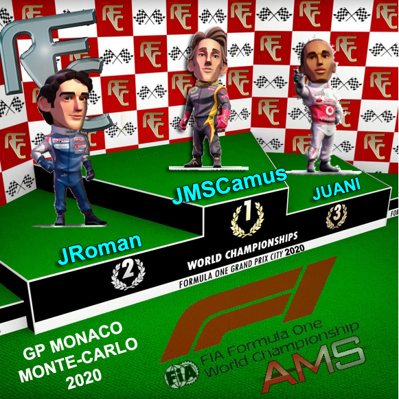 GP F1 MONTECARLO2020 Podium67