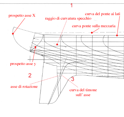 Comprensione disegno Poppa_10