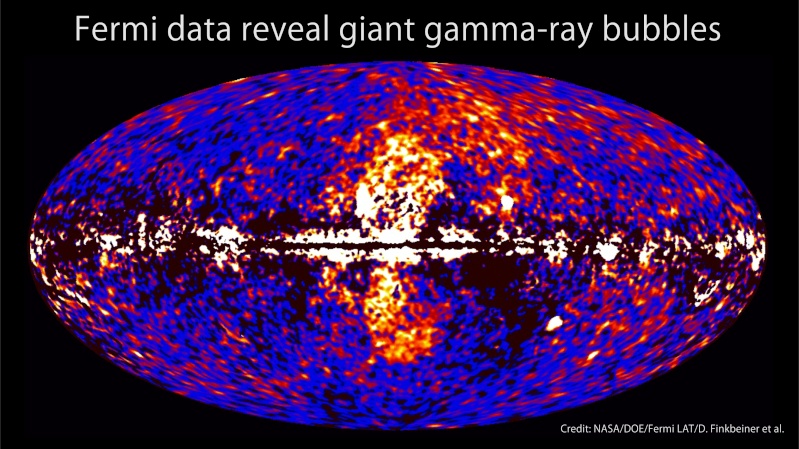 Burbujas de rayos gama alrededor de la Vía Láctea Bubble10