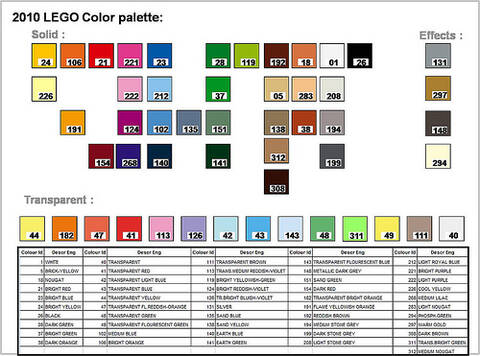 Lego decal maker online 2025
