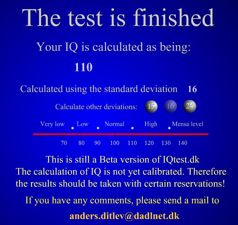 ~~Test QI~~ 211