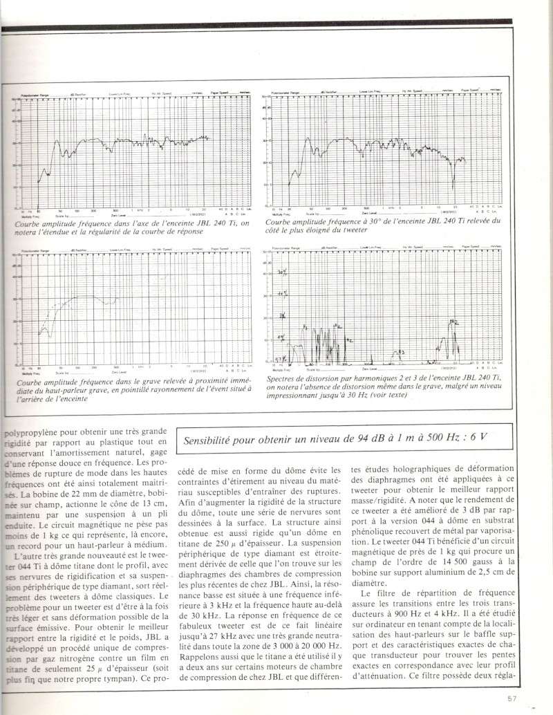 Modèle 240 ti - Page 2 Jbl_2412