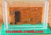 ETCHING PCBs 1510