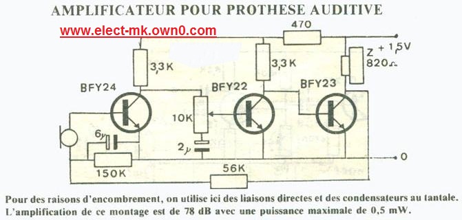   Deaf and hearing impaired circuit  Auditi10