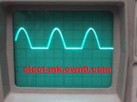  Half wave rectifier circuit Halfwa11