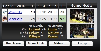 Wizards team page 70_vs_10