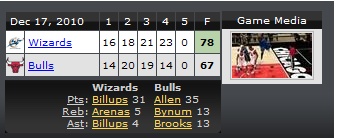 Wizards team page 78_vs_10