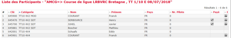 Course de ligue LRBVRC , TT 1/10 Electrique le 08/07/2018 Sans_t10