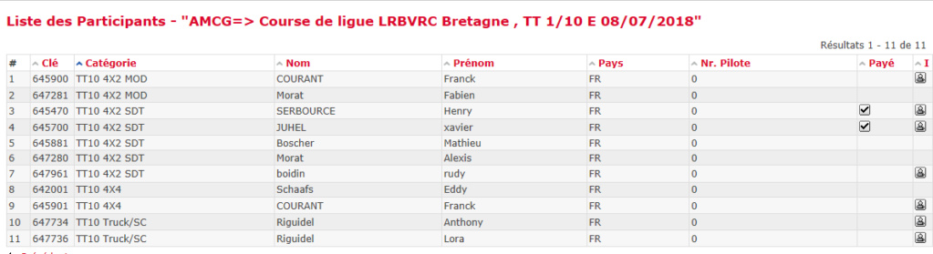 Course de ligue LRBVRC , TT 1/10 Electrique le 08/07/2018 Sans_t11