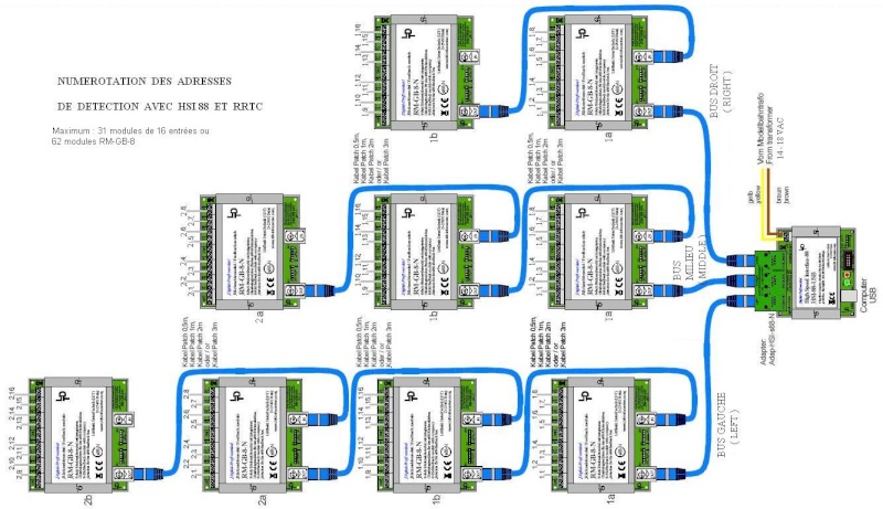 LDT HSI-88-M Num_hs11