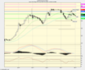 Intra-day swing trade method test Fxpo_e13