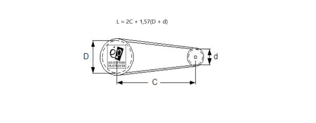 comment définir la longueur d'une courroie ? Cacul_10