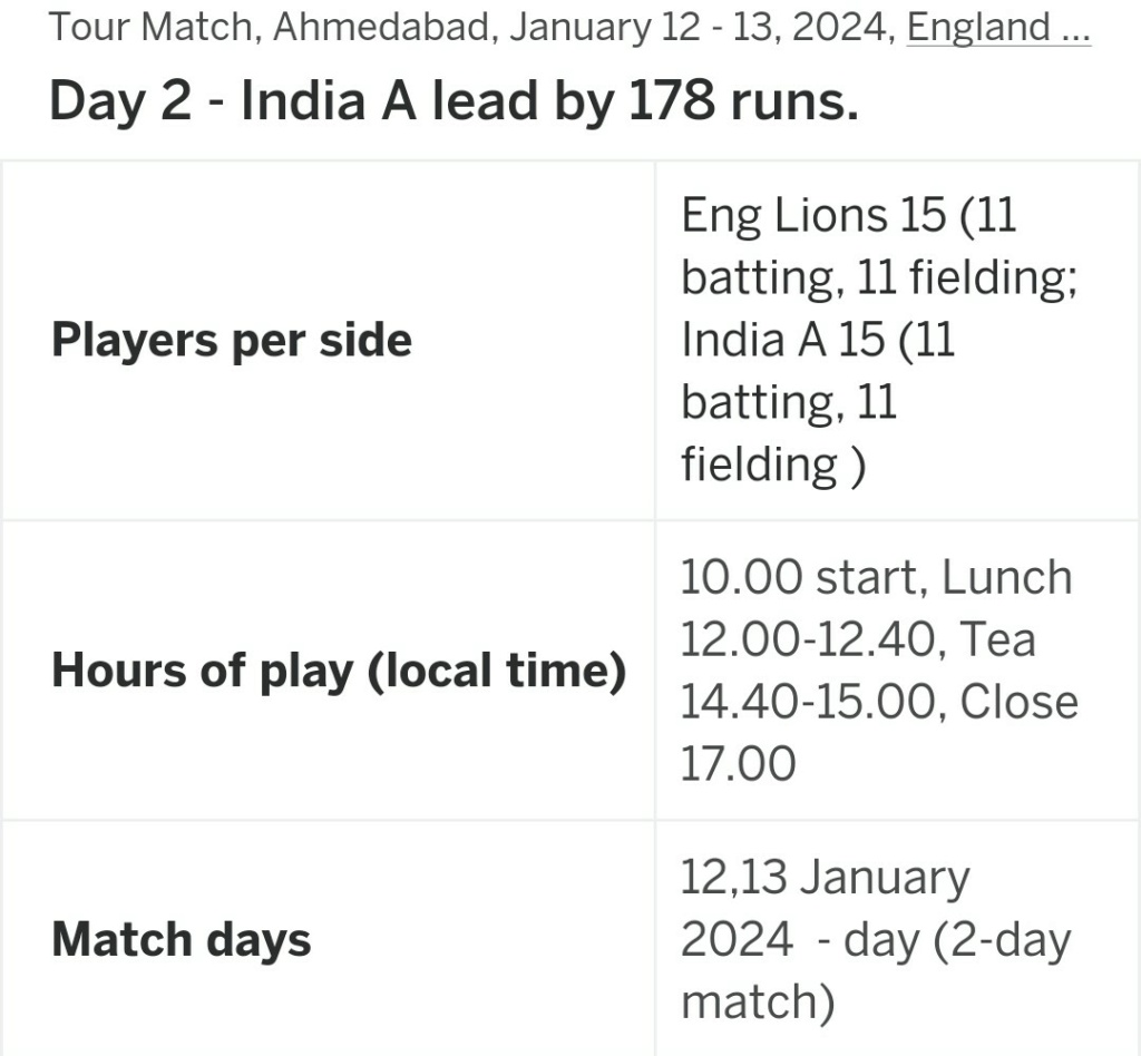 England's Winter of Cricket 2023/24 - Page 2 Screen10