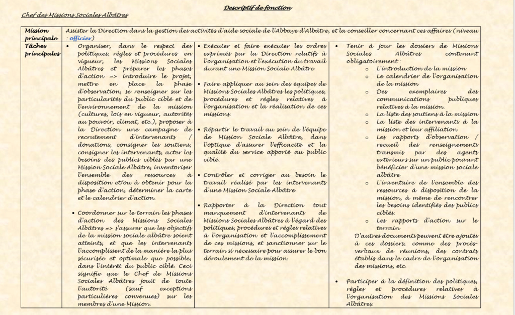 Organigramme et Descriptifs de fonctions (en cours de réédition) Descri14