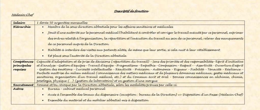 Organigramme et Descriptifs de fonctions (en cours de réédition) Descri28