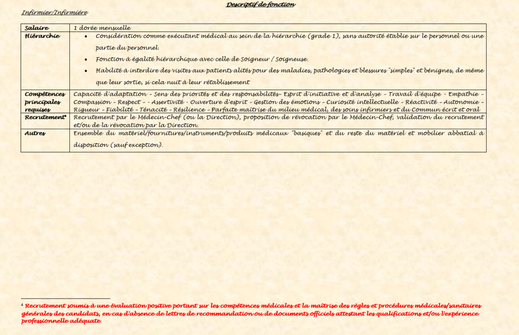 Organigramme et Descriptifs de fonctions (en cours de réédition) Descri33