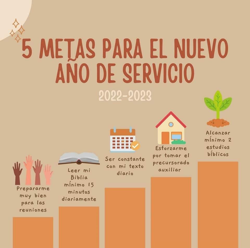 las metas de la secta para sus esclavos decerebrados y masones 30897210