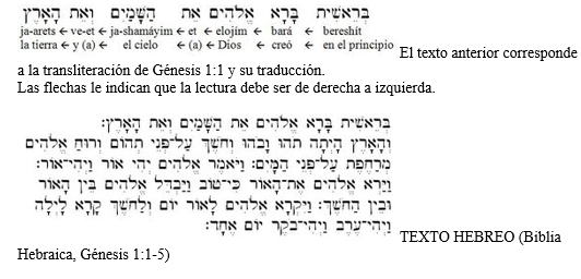 IDIOMAS BÍBLICOS - HEBREO Y GRIEGO por miguel solis tizon Capt1149