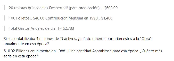 Cuánto gastaba un Testigo de Jehová en 1988 en un solo año de acuerdo a la Lista de Precios y donaciones mensuales? Capt1181