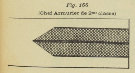 Le dolman dans l'armée française 1871-1914  Chef_a10