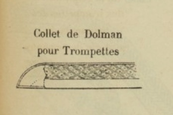 Le dolman dans l'armée française 1871-1914  Collet15