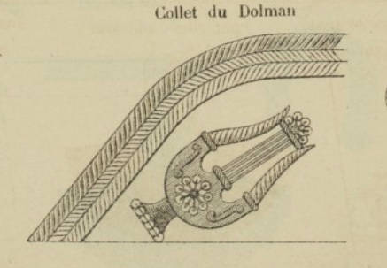 Le dolman dans l'armée française 1871-1914  Collet18