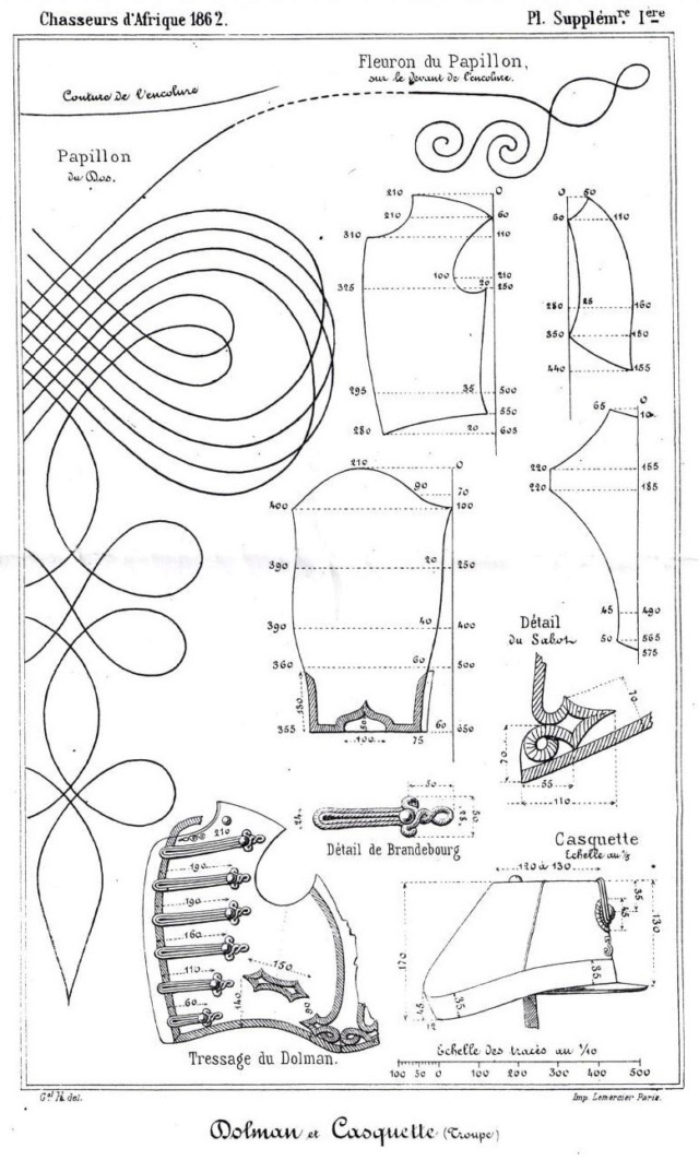 dolman - Le dolman dans l'armée française 1871-1914 Image_53