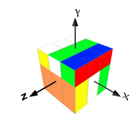 Projet d'un Rubik's cube en 3D - Page 3 Triedr10