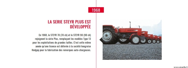 STEYR : des tracteurs autrichiens ...publicités d'époque - Page 2 Steyr10