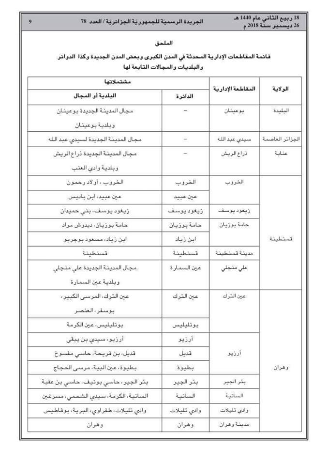 المقاطعات الإدارية المستحدثة تدخل رسميا حيز التنفيذ 2019 111