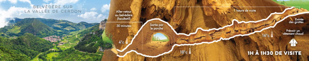 Rencontres grottes du Cerdon 28 et 29 octobre 2023 Coupeg10