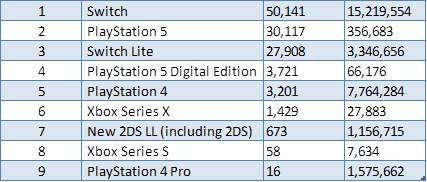 XBOX series X : la Xbox next gen dévoilée ! - Page 33 21030411