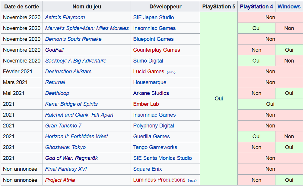 Pour l'instant, PS5 ou Xbox Serie X ? - Page 32 Captu157