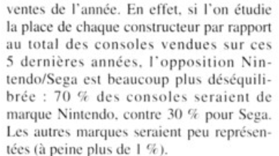 L'Amiga est trés surestimé comme machine de jeu - Page 15 Captu183