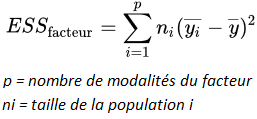  - Anova appliquée sur un modèle de régression ? Explai12