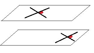 Perpendicularidade P212