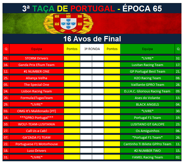 Taça de Portugal de Equipas Taya_p10
