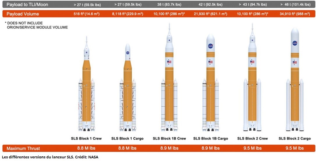 SLS block 1 (Orion Artemis-1) - KSC - 16.11.2022 (2/2) - Page 24 Diffzo11