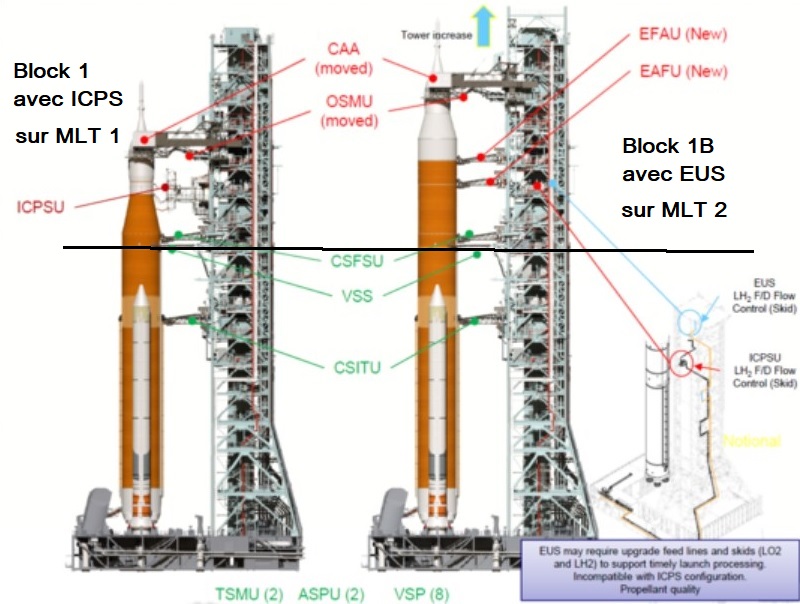 SLS block 1 (Orion Artemis-1) - KSC - 3.9.2022 (1/2) - Page 6 Modifi12