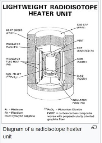 [Chandrayaan 3] Mission sur la Lune (atterrisseur Vikram - rover Pragyan) - Page 6 Radioi10