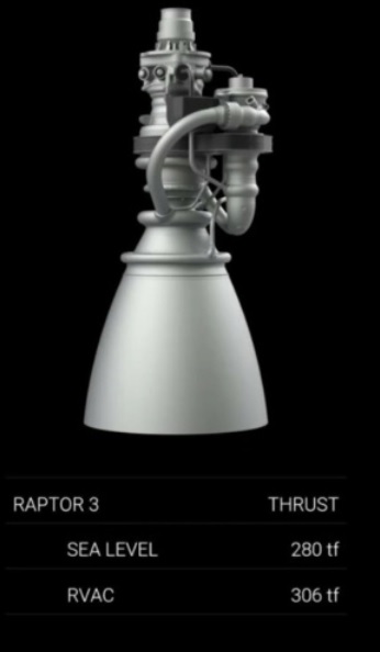 Le moteur-fusée Raptor de SpaceX - Page 11 Raptor11